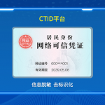 电子身份证助力中小企业纠纷调解网上办-法律服务安全再升级 电子身份证助力中小企业纠纷调解网上办-法律服务安全再升级